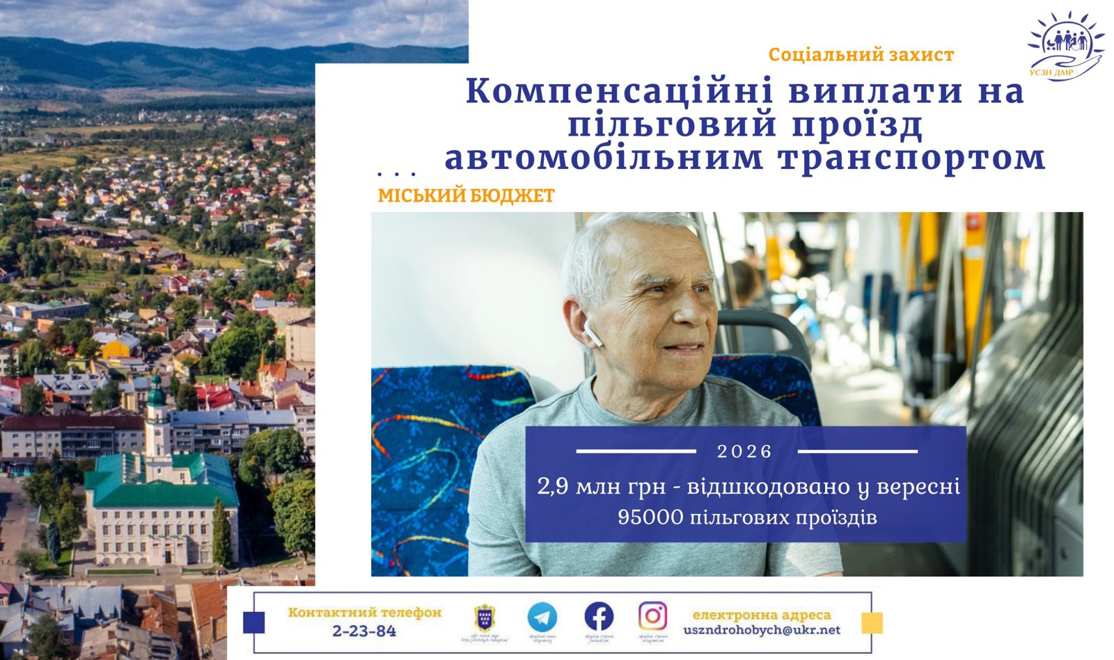 2,9 млн грн відшкодовано на пільговий проїзд у вересні