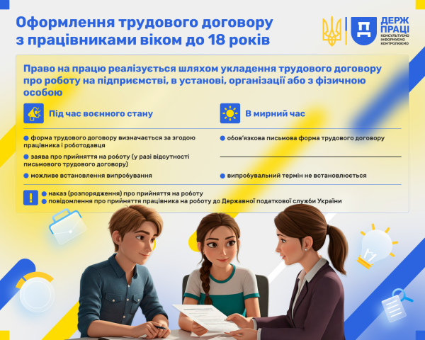 Працевлаштування неповнолітніх: ключові правила для роботодавців громади