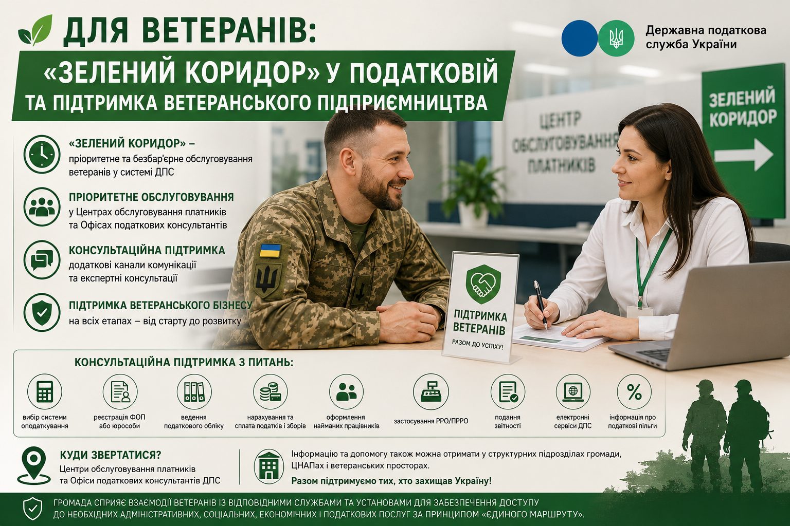 Для ветеранів: «зелений коридор» у податковій та підтримка ветеранського підприємництва