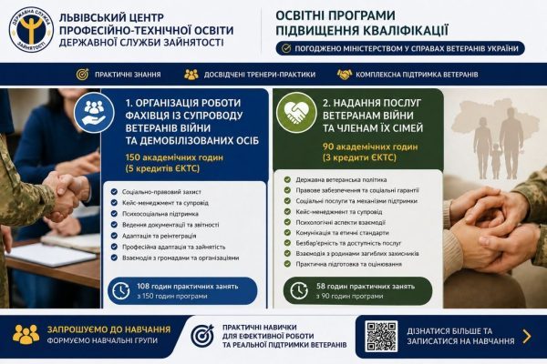 У Бориславі фахівців громади запрошують на навчання для підтримки ветеранів.