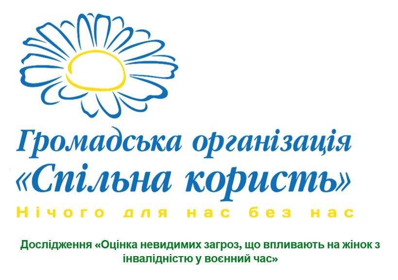 ГО «Спільна користь» досліджує загрози для жінок з інвалідністю