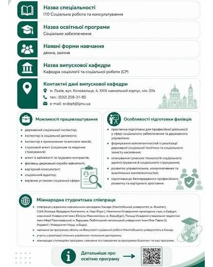 Додатковий набір на програму навчання для ветеранів