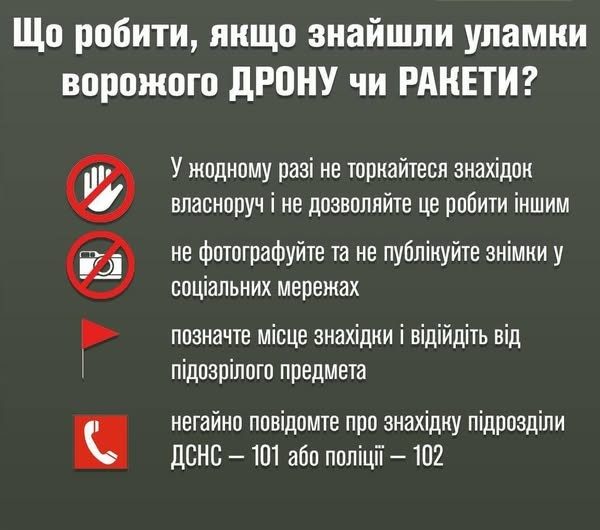 Як поводитися при виявленні уламків небезпечних предметів