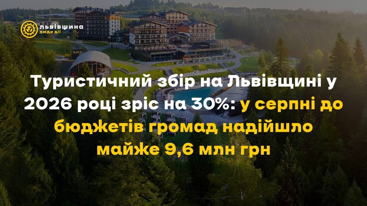 Туристичний збір на Львівщині зріс удвічі