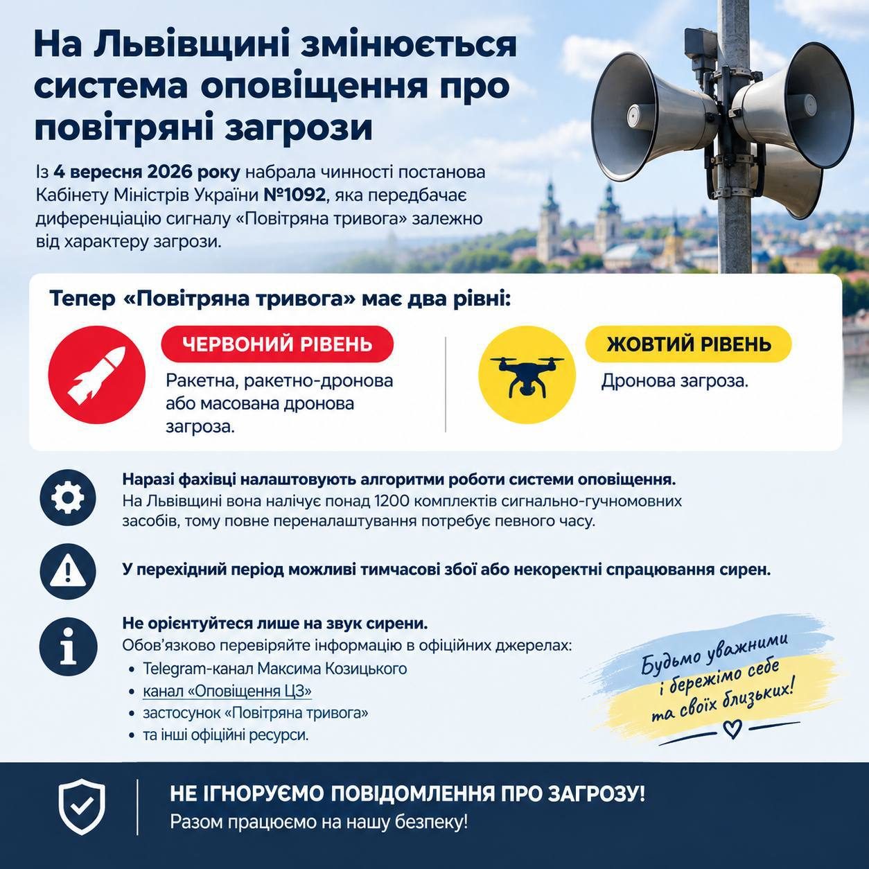Змінюють сигнали тривоги на Львівщині