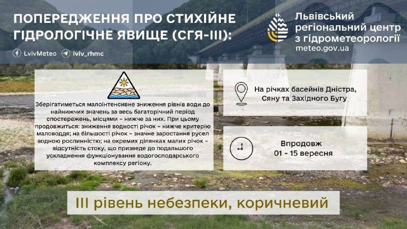 Зниження рівня води в річках досягне рекорду
